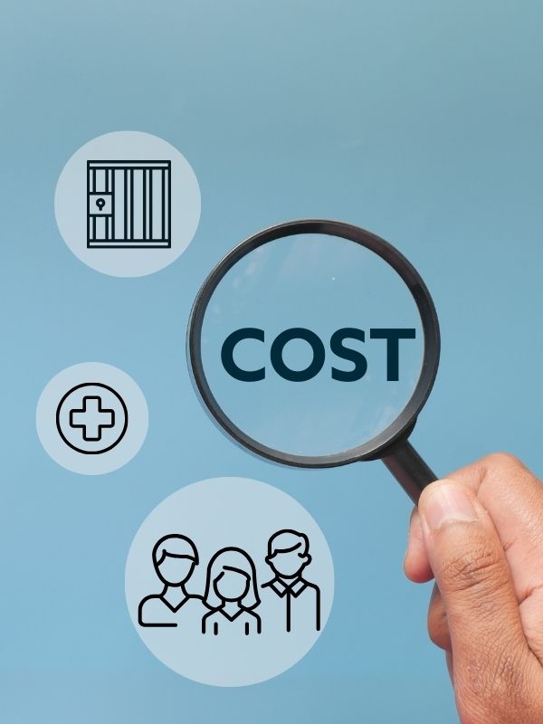 Breaking Down the True Cost of Incarceration: Where Does the Money Go ...